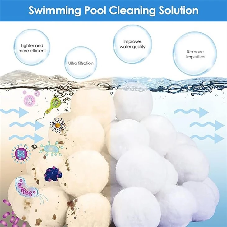 Filter Ball Bio Balls Aquarium Filter Used Filter Media
