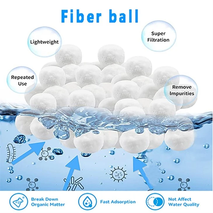 Filter Ball Bio Balls Aquarium Filter Used Filter Media